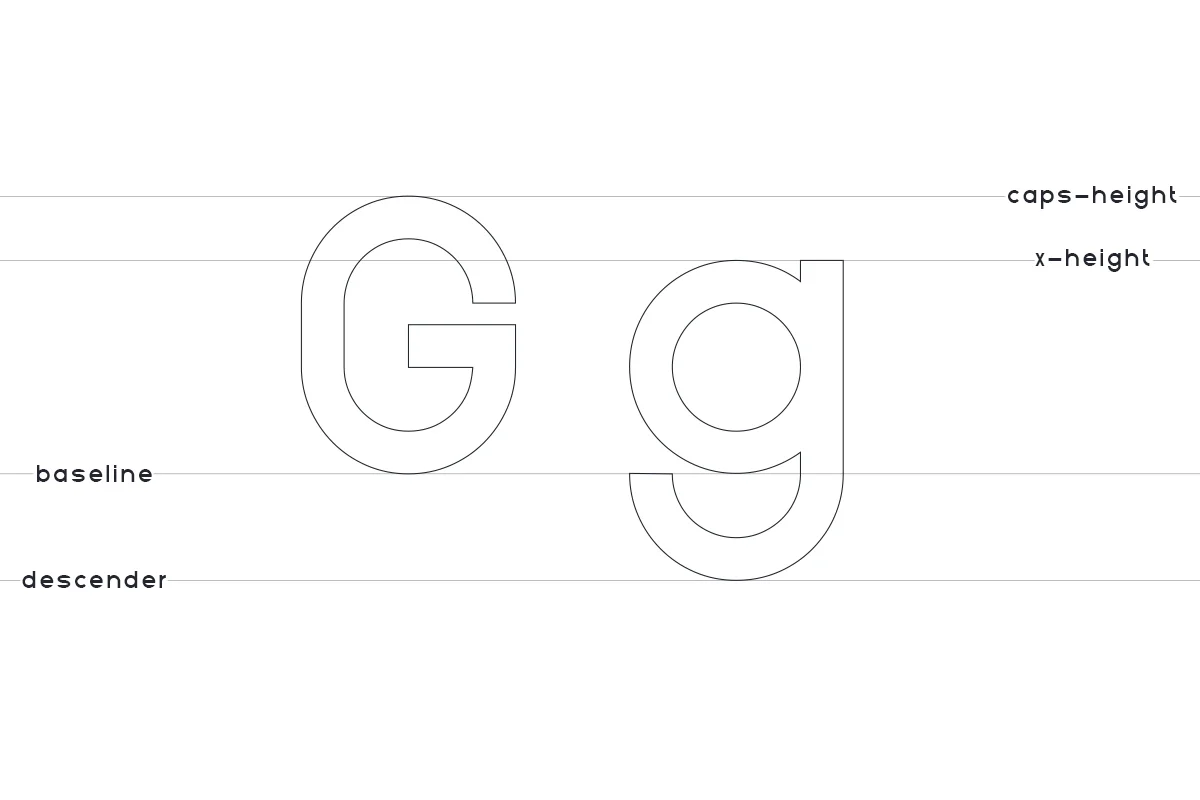 Nektarin Sans Serif Typeface Preview 5