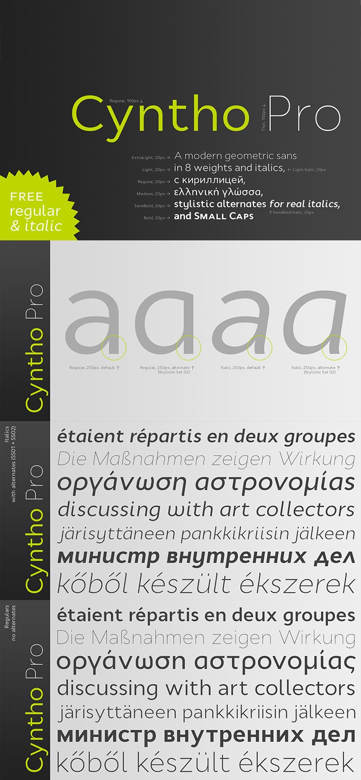 Free Cyntho Pro Sans Serif Typeface