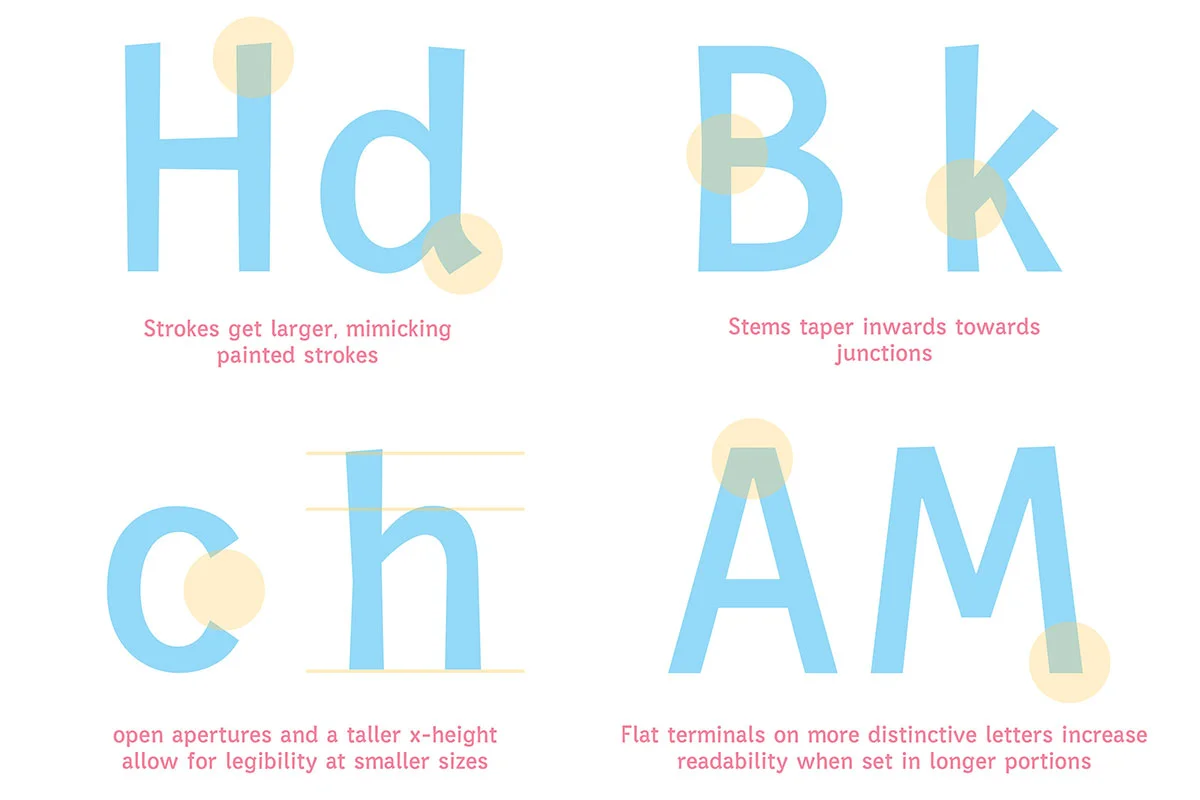 Rotulista Display Font Preview 5