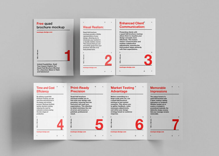 Four Fold Brochure Mockup Feature Image