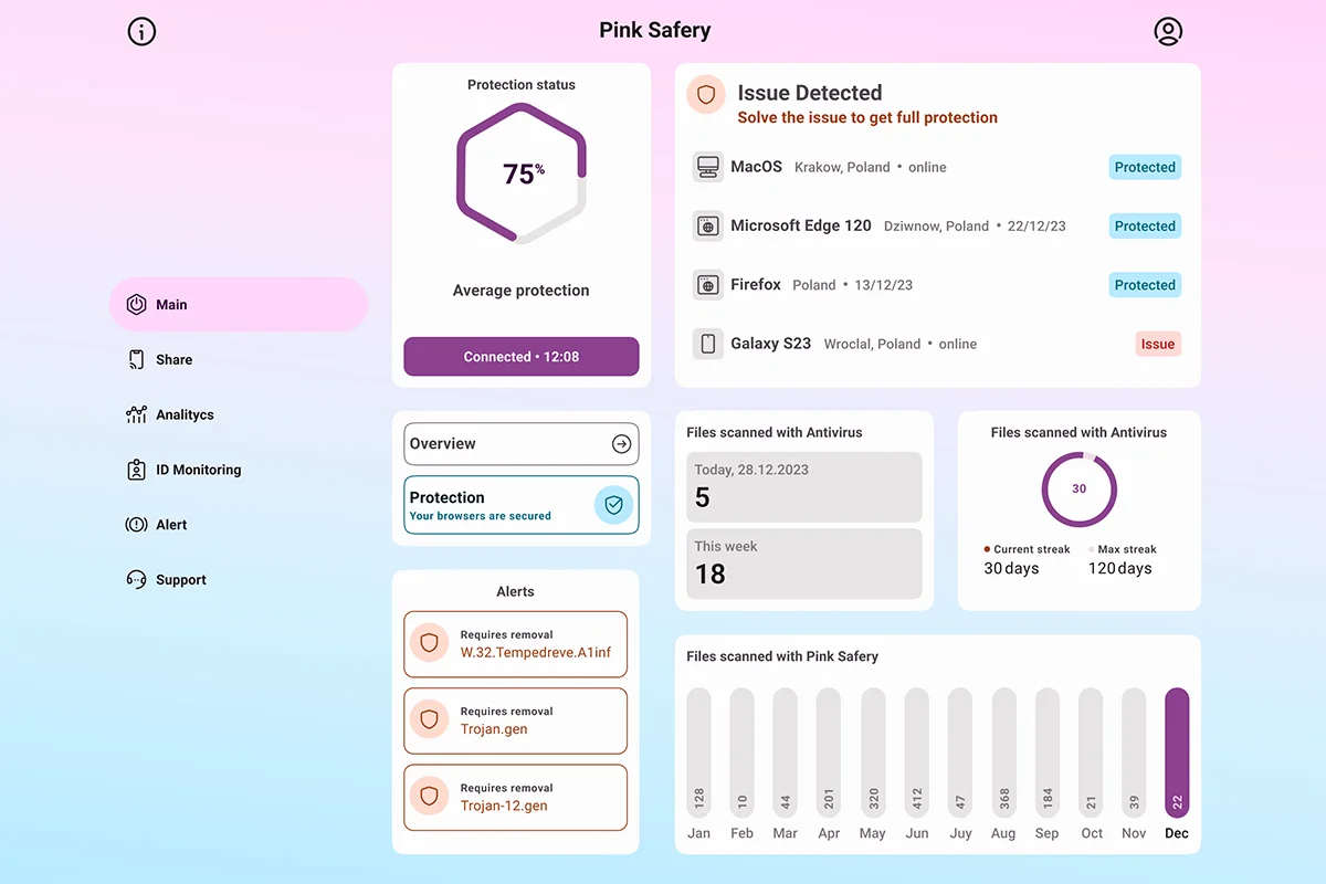 Pink Safety VPN Preview 1